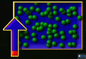 Energy and the Four States of Matter Solid Liquid Gas and Plasma