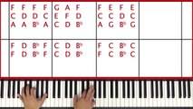 ♫ EASY - How To Play Waking Up In Vegas Katy Perry Piano Tutorial Lesson - PGN Piano