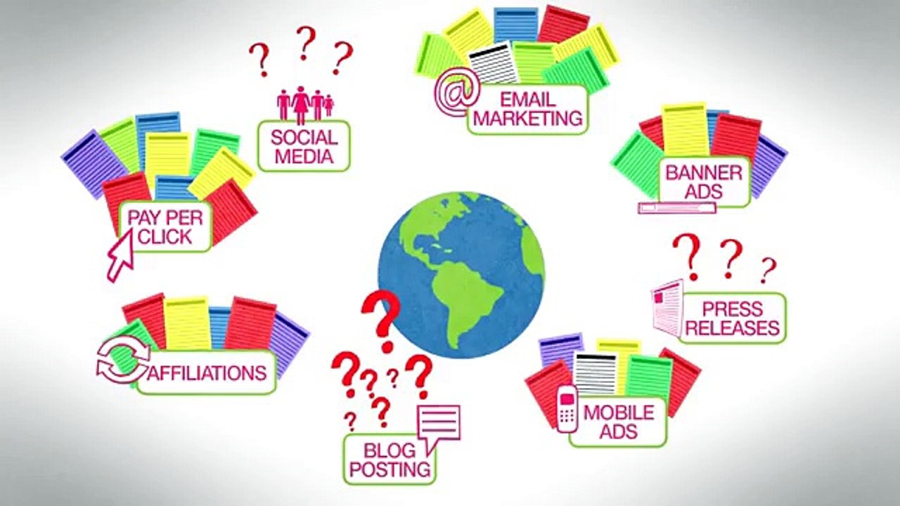 ClickMeter - Affiliate Link Tracking (link in description)