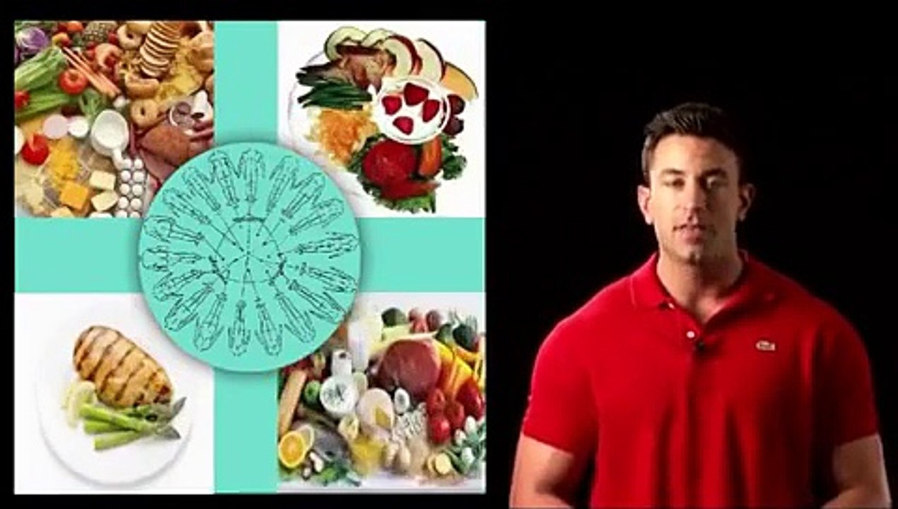 Customized Fat Loss ~ Kyle Leon ~ Review and Sneak Peak