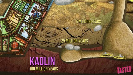 Georgia's White Dirt aka Edible Clay - Why Would You Eat That?