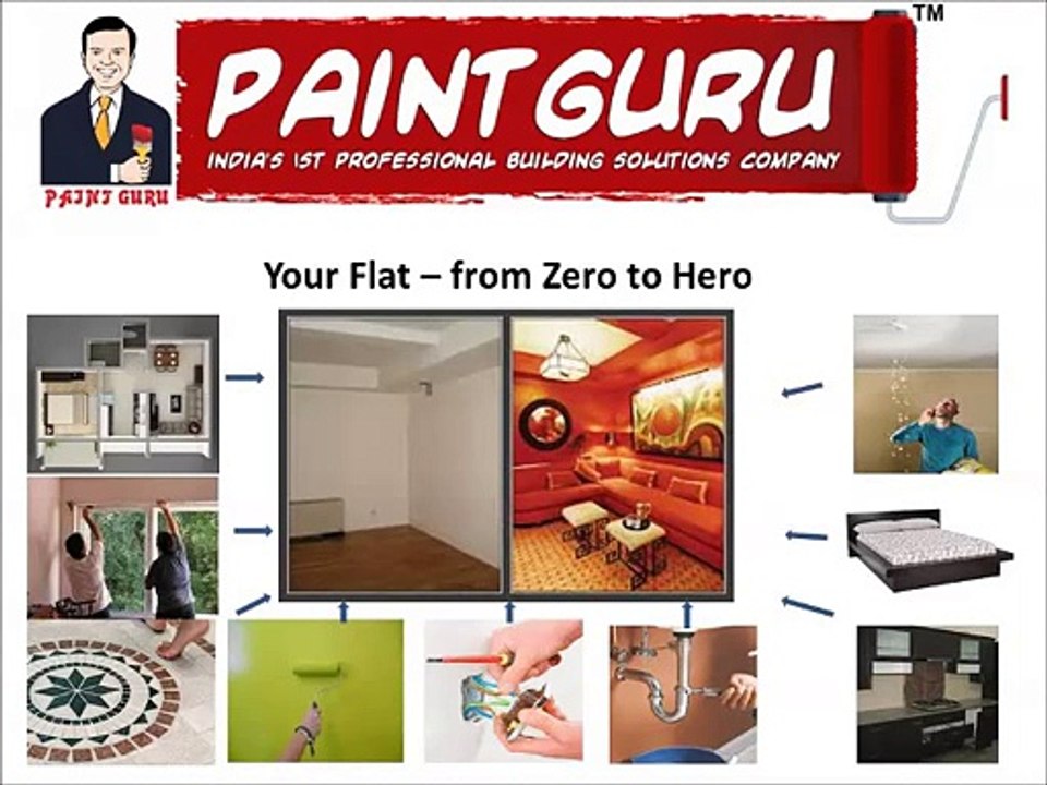 Paint Guru