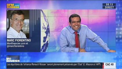 Marc Fiorentino: Y a-t-il réellement des raisons de s'alarmer sur la situation boursière internationale ? - 17/04