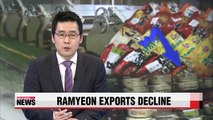 Korea's ramyeon exports decline by 1.9% in 2014: Data