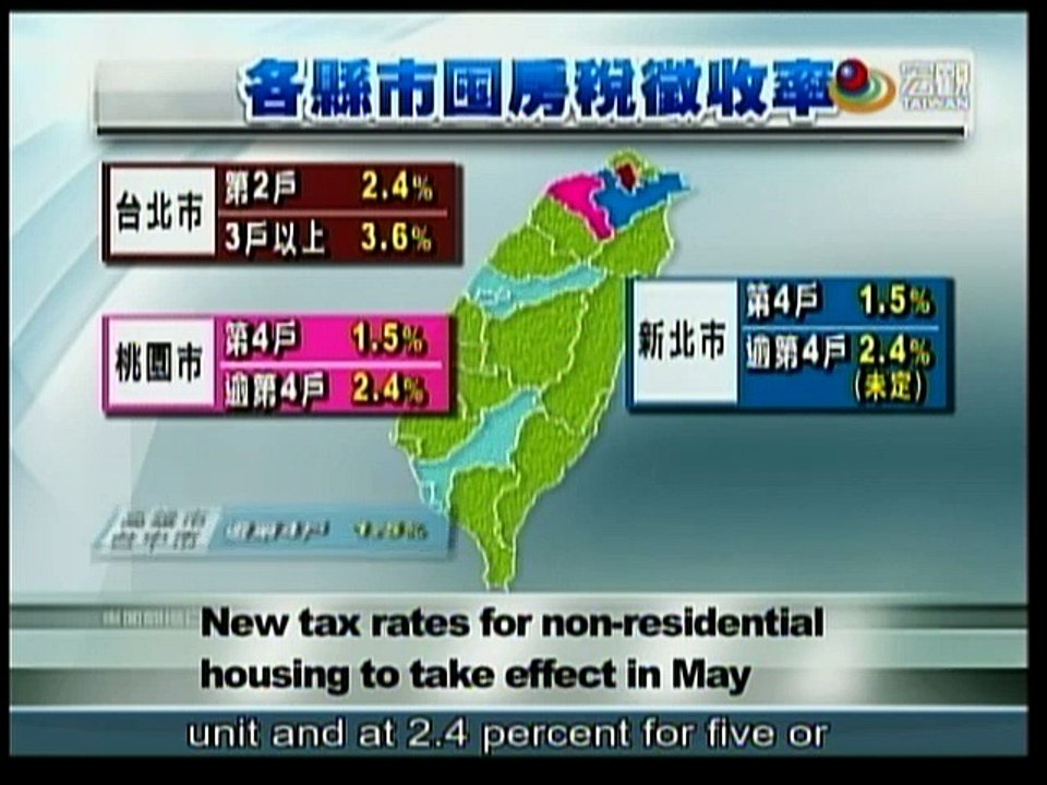 宏觀英語新聞Macroview TV《Inside Taiwan》English News 2015-04-17