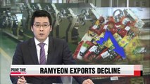 Korea's ramyeon exports drop by 1.9% in 2014: Data