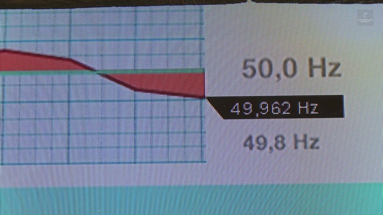 HANNOVER MESSE 2015 - Energieeffizienz