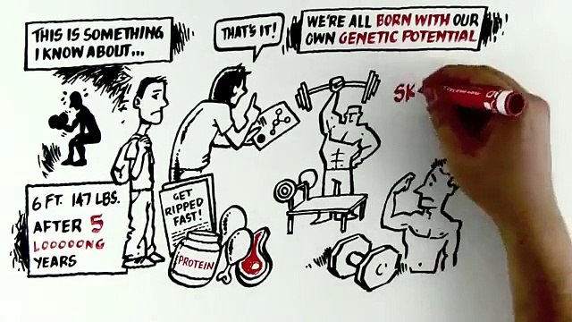 How to Gain Weight Quickly - Muscle Gaining Secrets 2.0