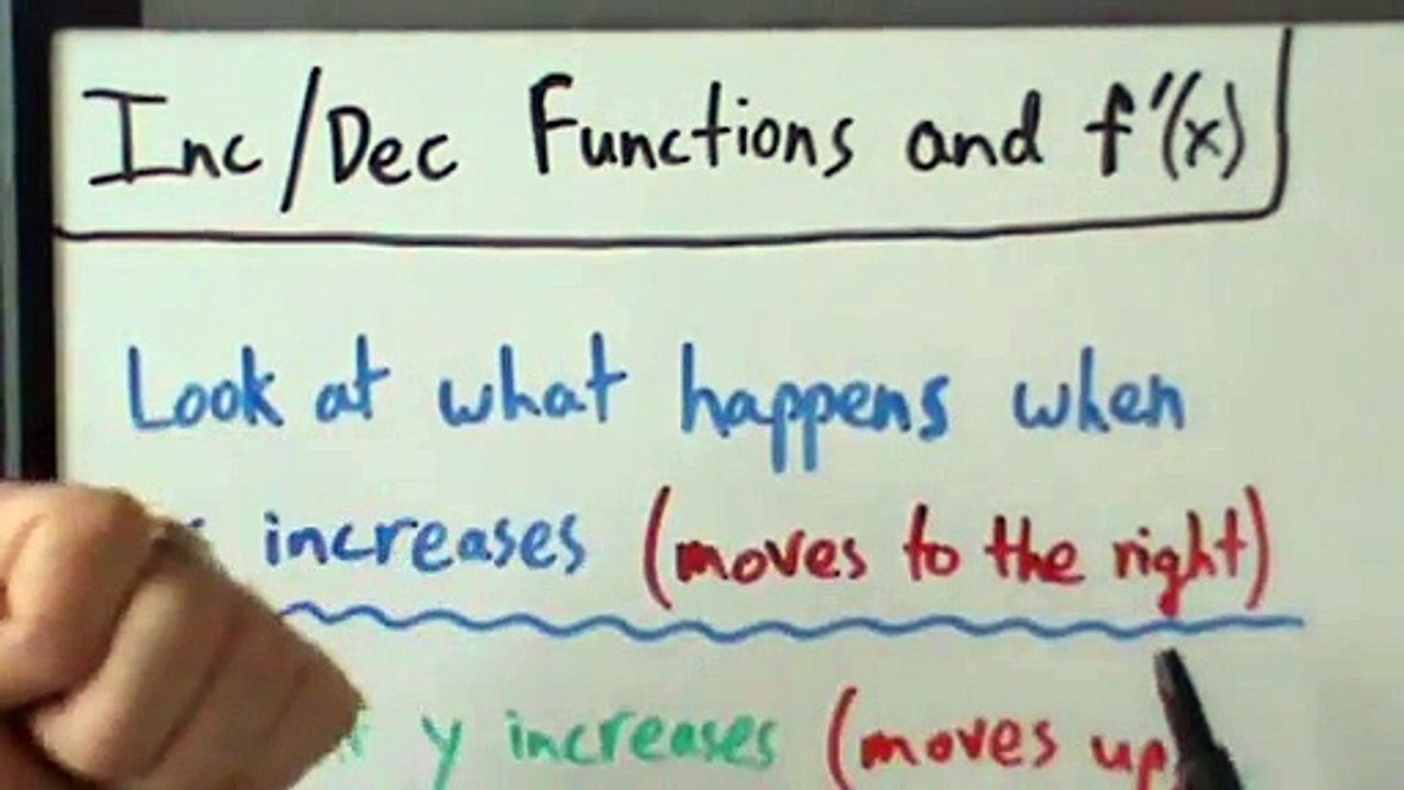 Calculus I - Increasing/Decreasing Functions and the 1st Derivative (with Example 1)