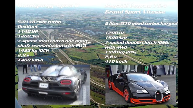 [4k] 50-350+ km_h RACE Bugatti Veyron Vitesse vs Koenigsegg Agera R Highspeed Oval
