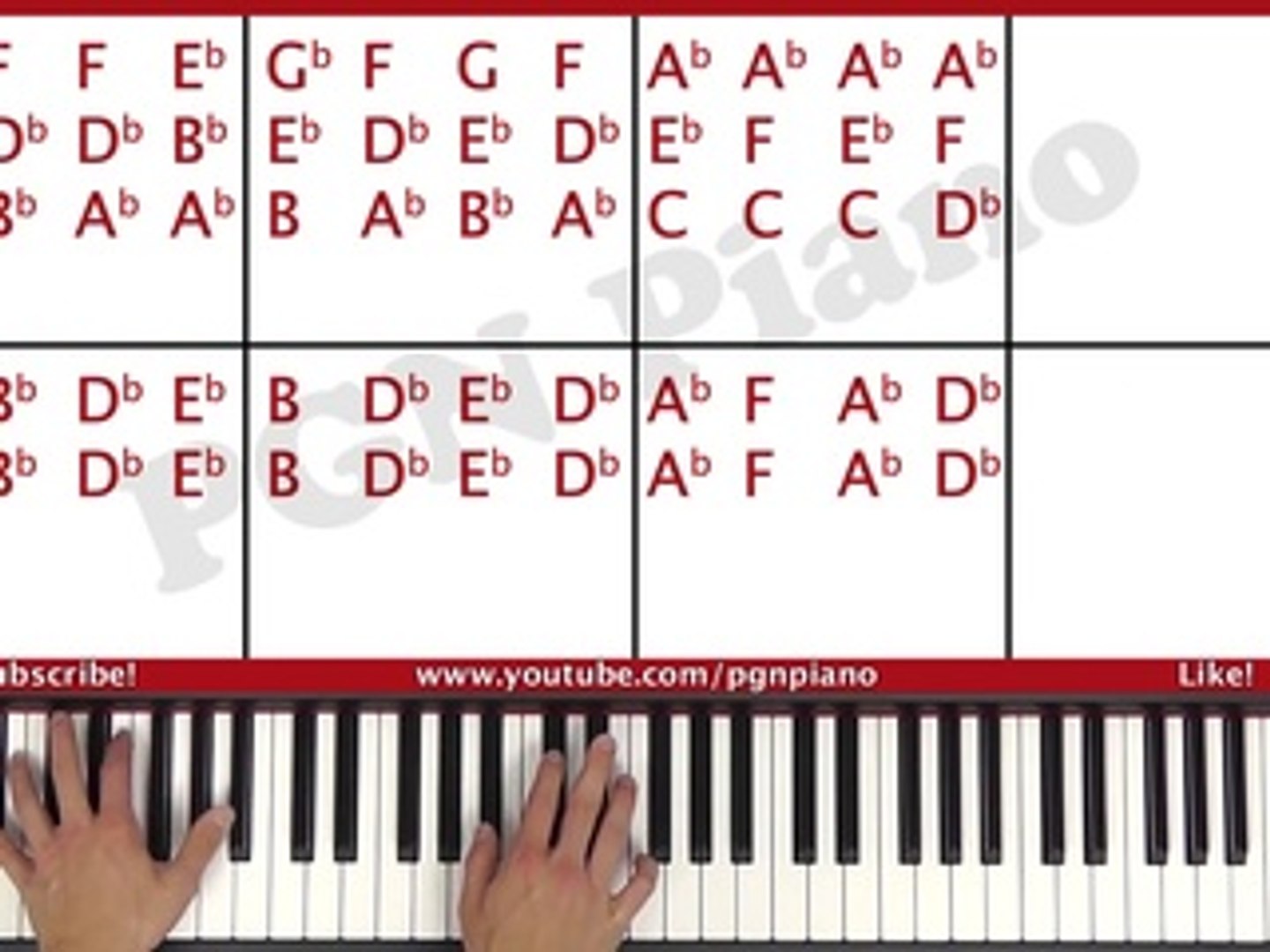 ♫ EASY - How To Play City Of Blinding Lights U2 Piano Tutorial Lesson - PGN  Piano - video Dailymotion