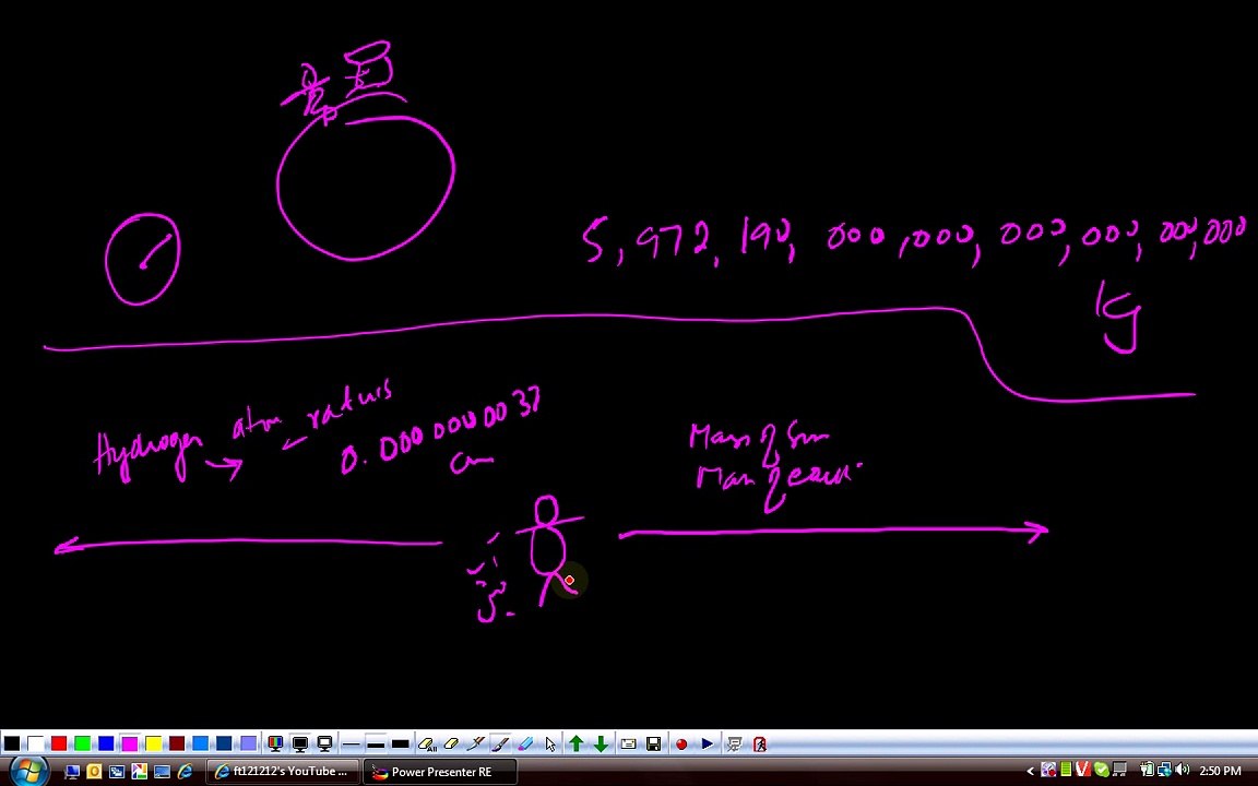 (G9 MTH ABU) Grade 9 Maths Unit 3, Topic 3.1