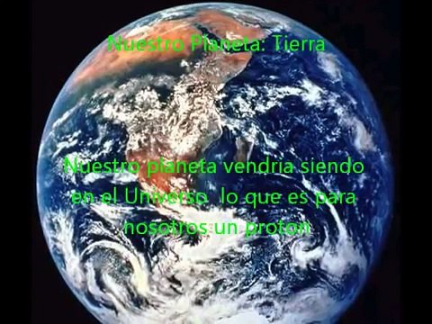 Los Tamaños del Universo (Que tan pequeños somos)