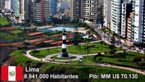 Las 7 Ciudades Mas Ricas de Sudamérica