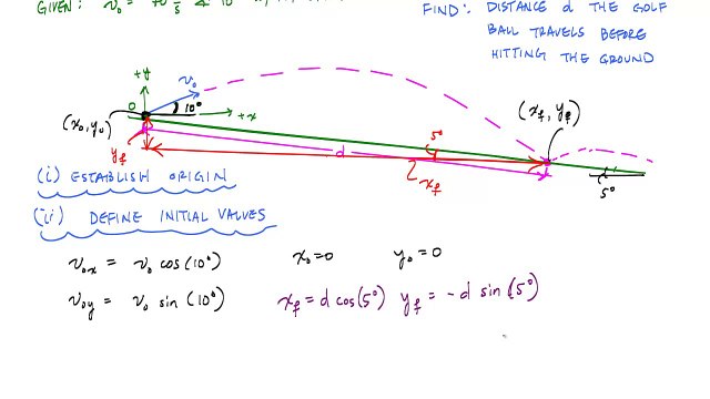 Projectile Motion Example Solving for Distance and Time - Engineering Dynamics