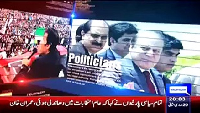 If India Doesn't Stop Aggression, we are goint to start Pakistan Movement in Kashmir. Mir Waiz Umer Farooq