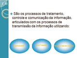 Tecnologia da Informação e Comunicação - TIC