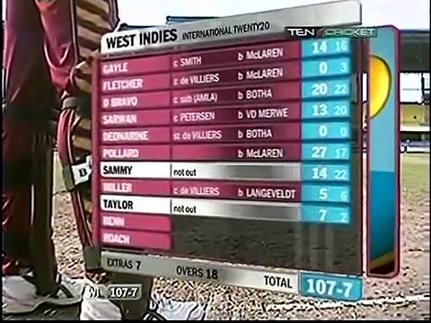 Comedy of errors, WestIndies VS SA , Darren Sammy vs Dale Steyn