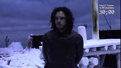 30 Saniyede Game Of Thrones