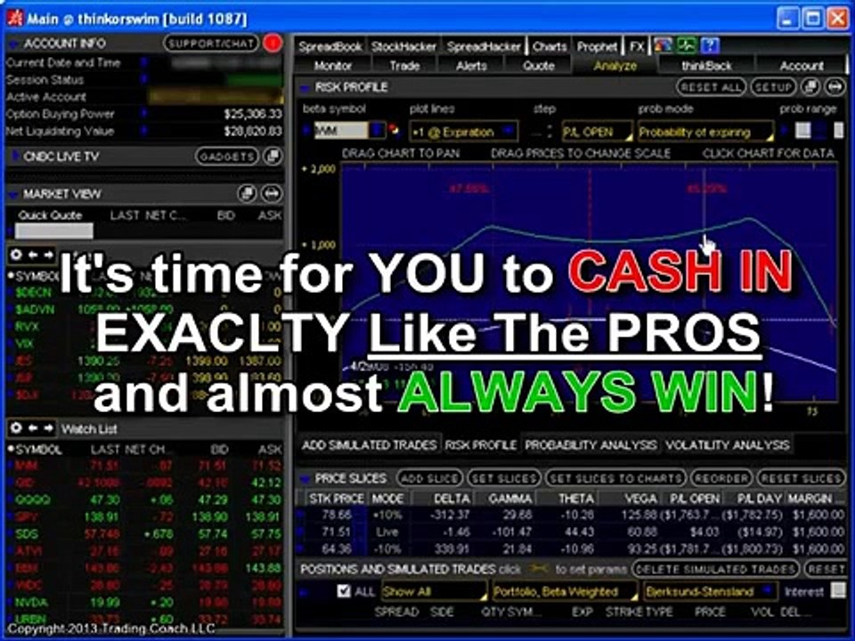 Buy 90% Winning Trade System - 72% Per Sale Up To $8.54 Epc you are looking for
