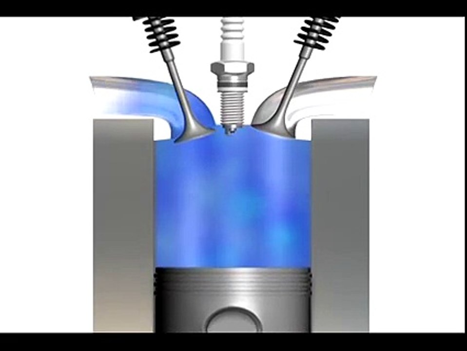 How Car Engine Work?