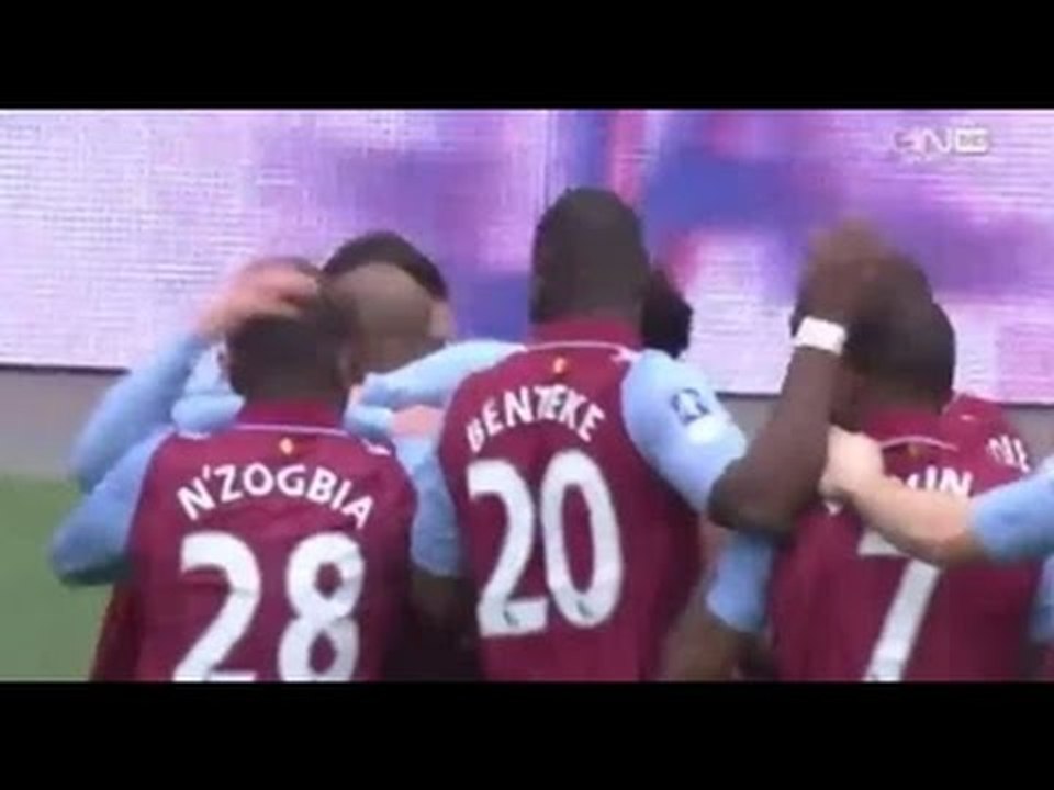 Aston Villa vs Liverpool 2-1 All Goals FA Cup 2015