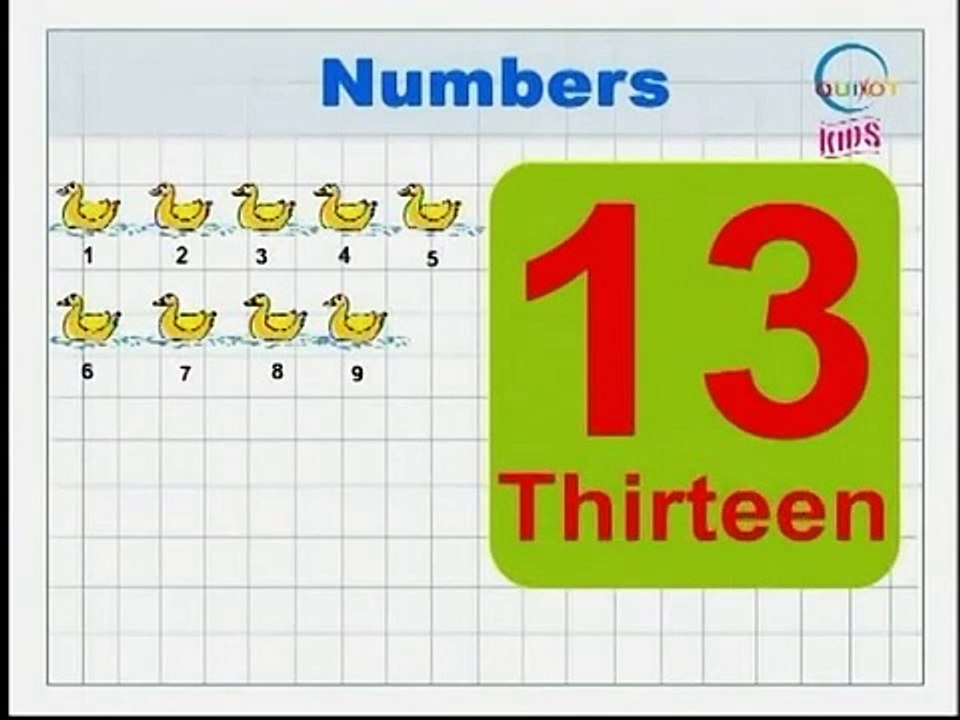 Numbers In English - Kindergarten -  Learn Series For Kids