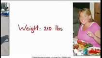 Workouts for losing belly fat - Fat Loss Factor Presentation