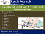 Colposcopy Test, Market, Users & Forecast - Asia & Middle East Analysis