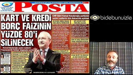 Yavuz Oğhan Gazeteleri ve Gündemi Yorumladı 20-04-2015