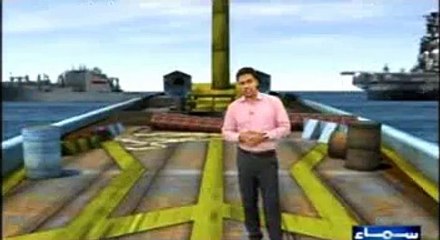 Pakistan China Complete Projects Report 20 April 2015