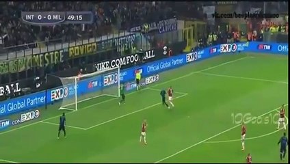 Inter vs AC Milan 0-0 Highlights 19.4. 2015 Serie A