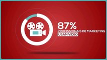 Ejemplo de vídeo marketing para empresas - Cursos, lecciones e información