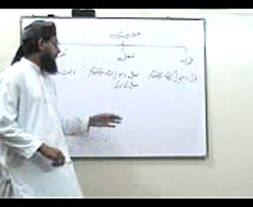 Zia ul Hadith claas 3 part 1 by Dr,Zulfiqar ali qureshi_mpeg4