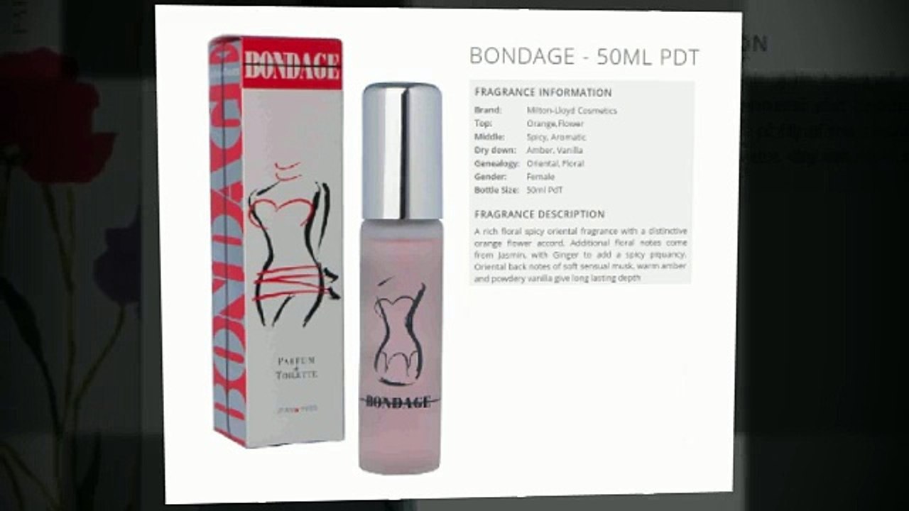 Milton-Lloyd's Best-selling Inexpensive Perfumes for Women