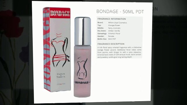 Milton-Lloyd's Best-selling Inexpensive Perfumes for Women