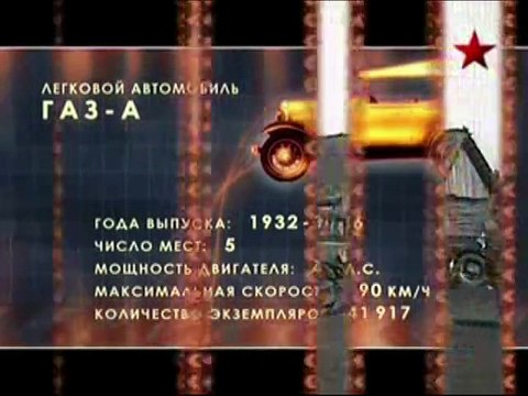 1928 год. Первый собранный в Нижнем Новгороде Форд