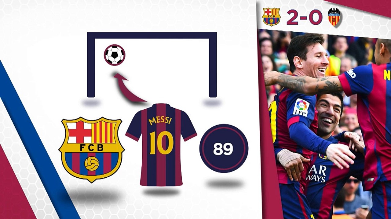 Liga, i numeri della 32a giornata