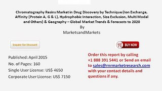 World Chromatography Resins Market Trends 2020 by Deployment Model and Technique (Ion Exchange, Affinity, Hydrophobic In