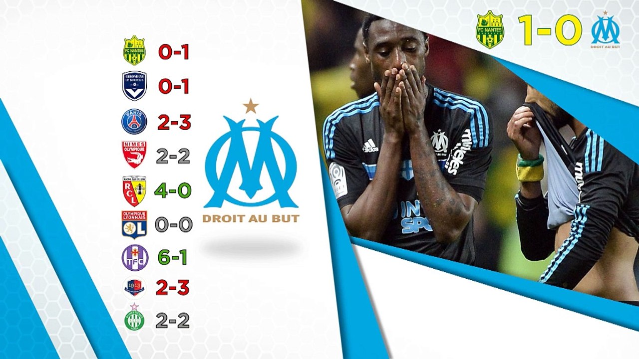 Der 33. Spieltag in Zahlen