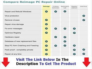 Reimage Plus FACTS REVEALED Bonus + Discount
