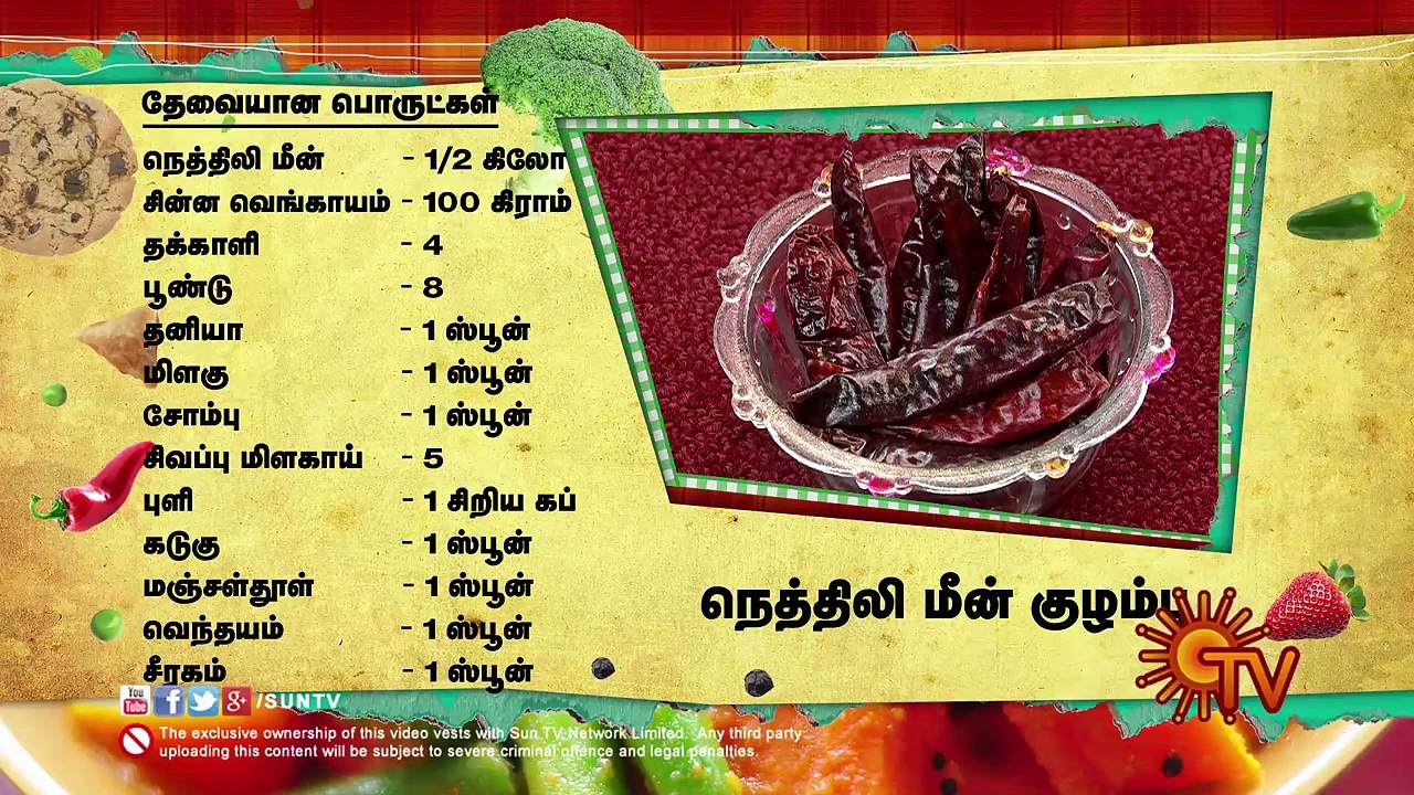 Kitchen Galatta Dt 13-04-15