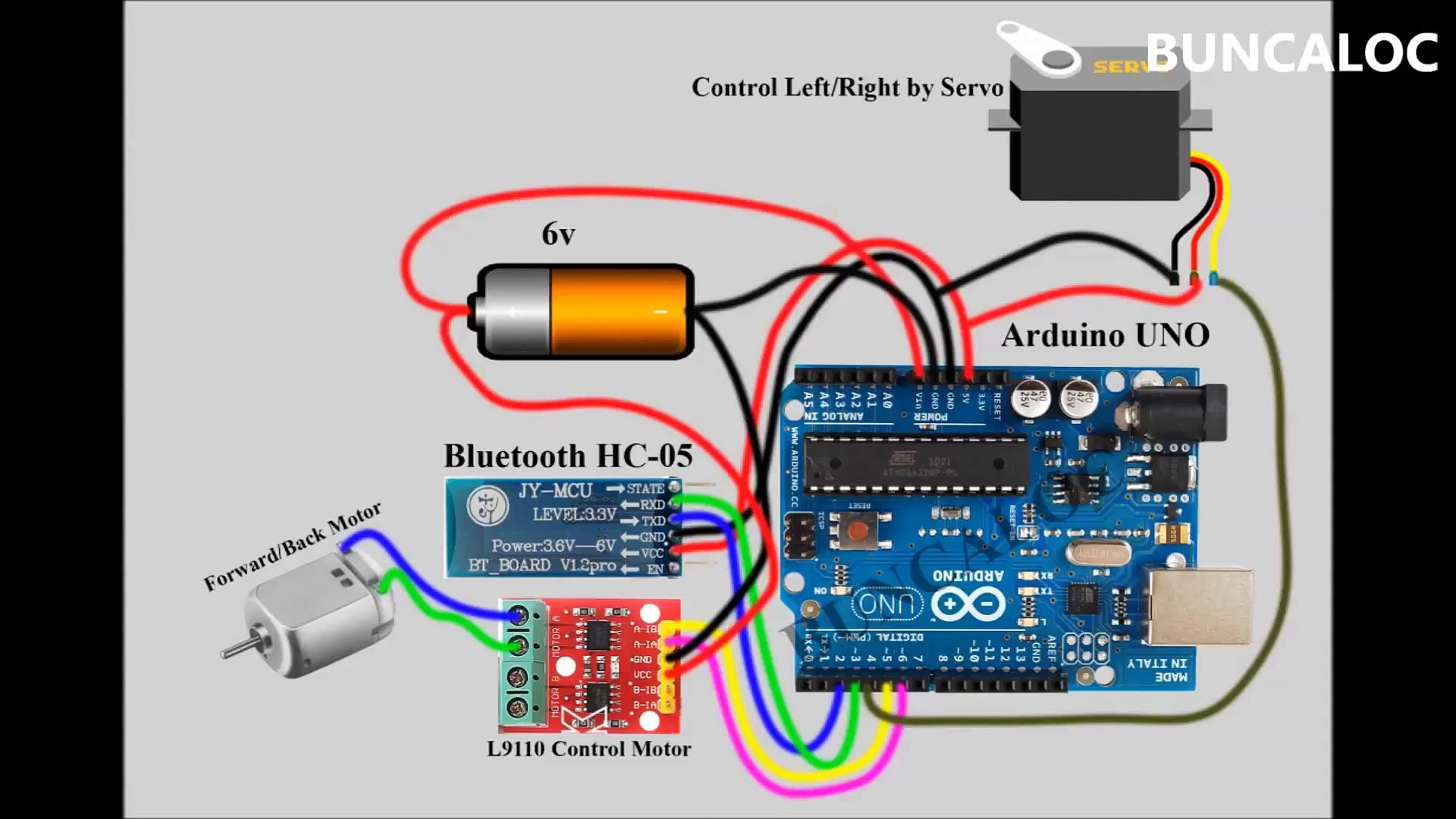 rc boat arduino