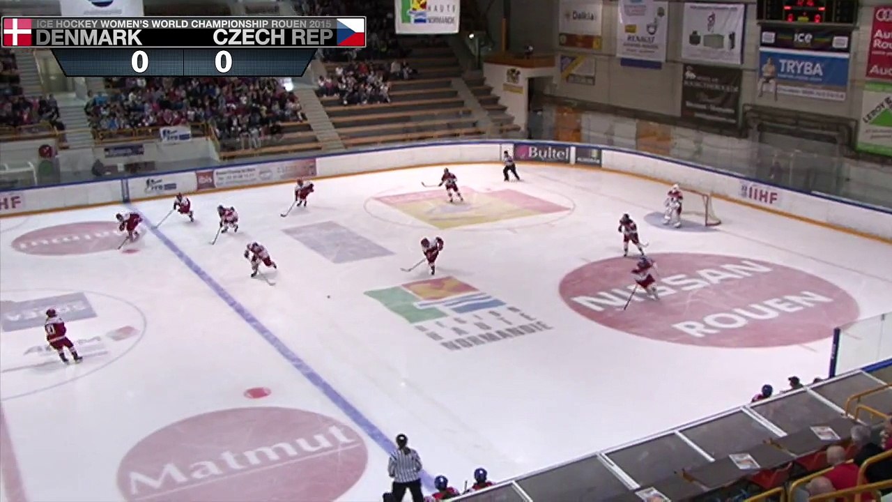 Danemark 0-3 République Tchèque : Résumé du match