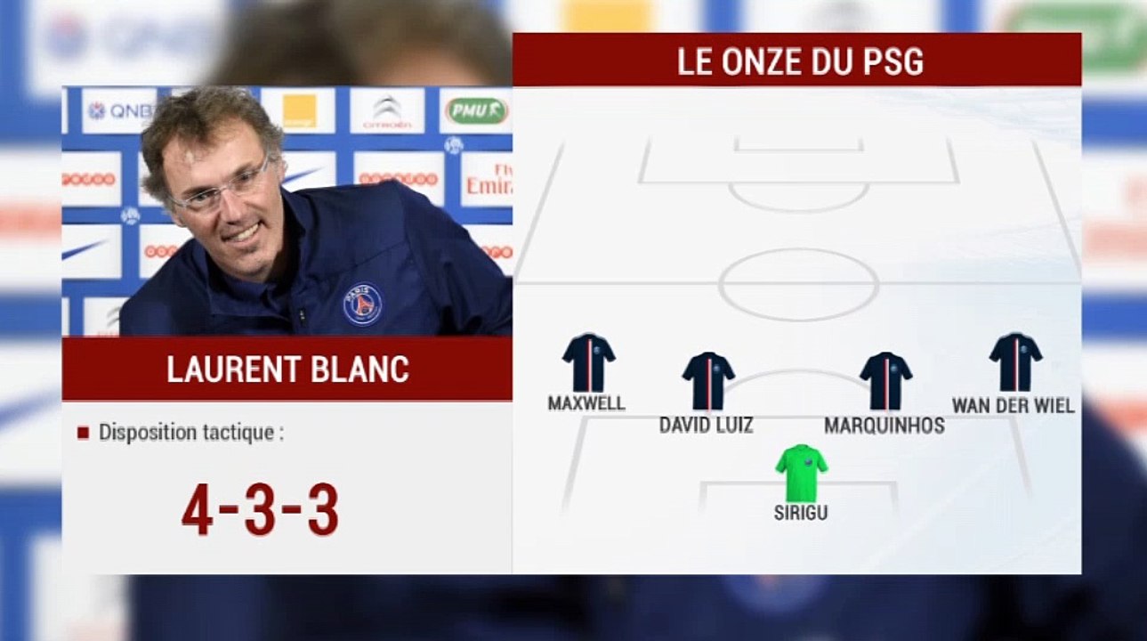 Barça/PSG Les compos probables