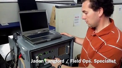 Lidar: How A Lidar System Collects Lidar Data