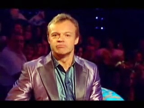 How do you solve a problem like Maria - Top 5 with John