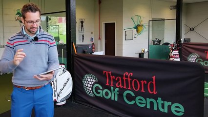 Titleist 915 D3 Driver VS PING G30 Driver