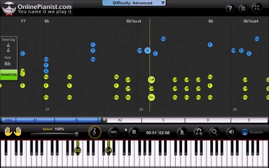 Star Wars VII: The Force Awakens - Main Theme by John Williams - Piano Tutorial - How to play