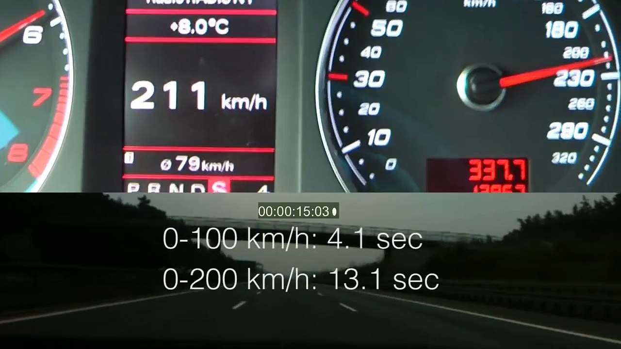 AUDI RS6 MTM 0-315 KM/H (702 PS, TOP SPEED ON GERMAN AUTOBAHN)